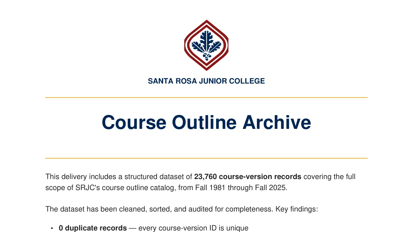 SRJC Course Outline Archive data table screenshot